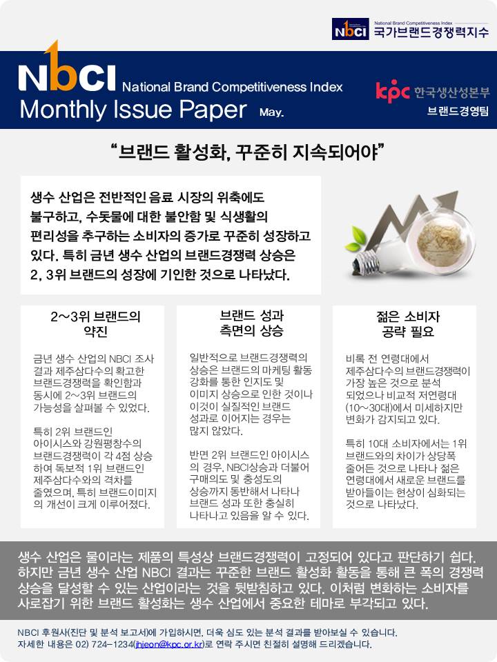 NBCI 월별 이슈페이퍼_5월_생수